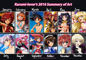 Kurumi-Lover's 2016 Summary of Art