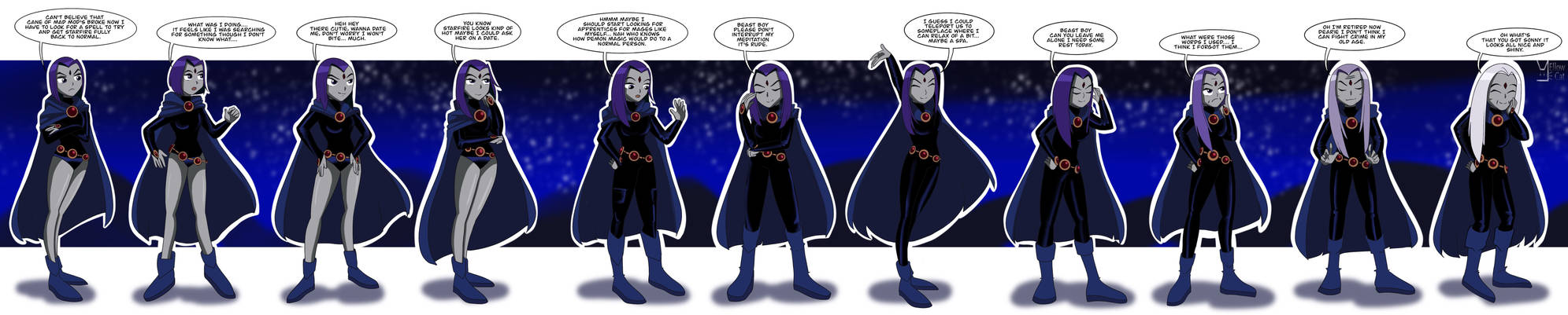 Raven Progression