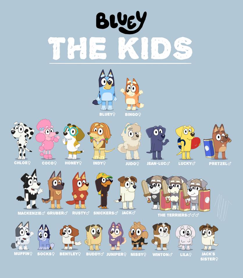 Bluey Friends Names And Pictures - Printable Templates Free