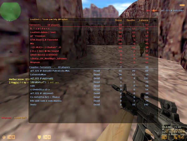 Counter Strike Loading Serve By SpiderIV On DeviantArt counter-strike-loading-serve-by-spideriv-on-deviantart