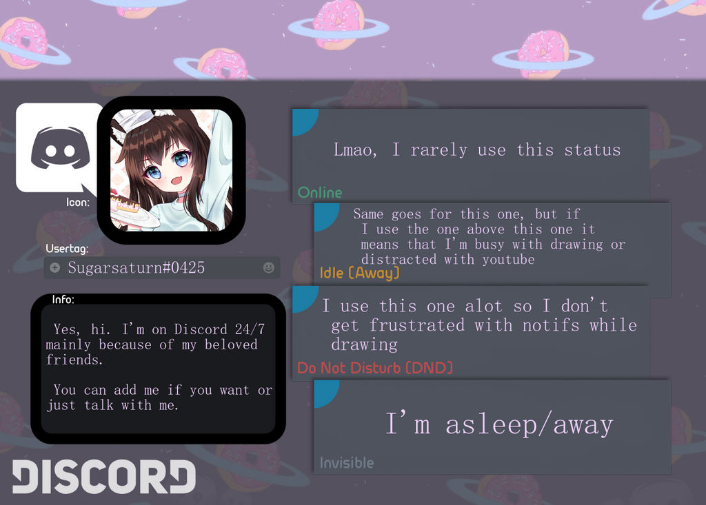 Discord Meme Server Cuz I Can By Sugarsaturn On Deviantart