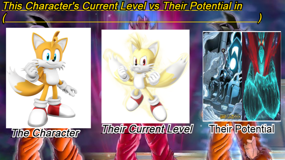 Character's Current Level vs Their Potential by WOLFBLADE111 on DeviantArt Character's Current Level vs Their Potential by WOLFBLADE111 on DeviantArt
