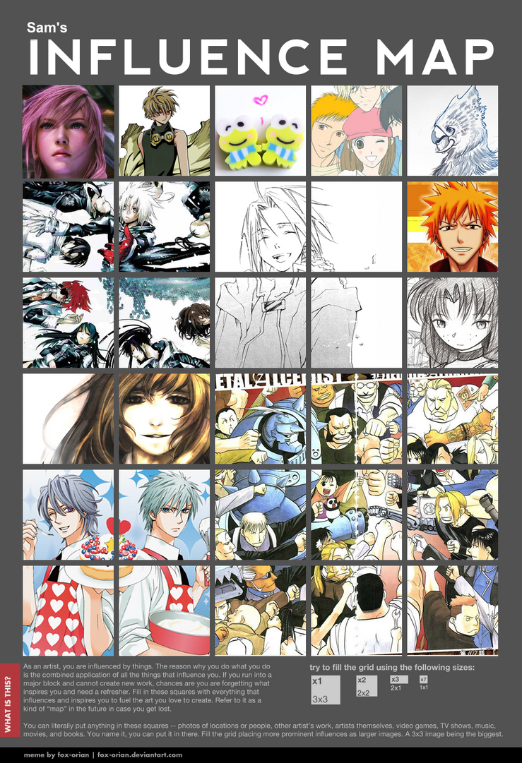 Influence Meme by sam22222 on DeviantArt