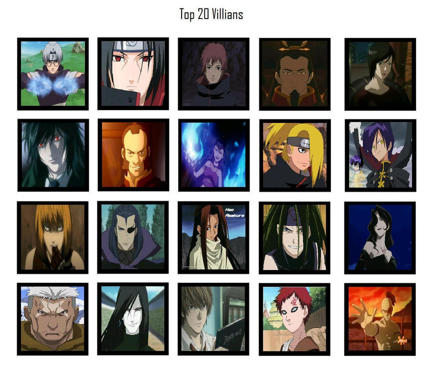 Top 20 Villains Meme