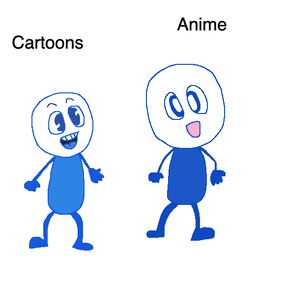 Pencilmation Cartoons and Anime Looked 6/29/21 by MaruChanTheFantasy on DeviantArt Pencilmation Cartoons and Anime Looked 6/29/21 by MaruChanTheFantasy on DeviantArt
