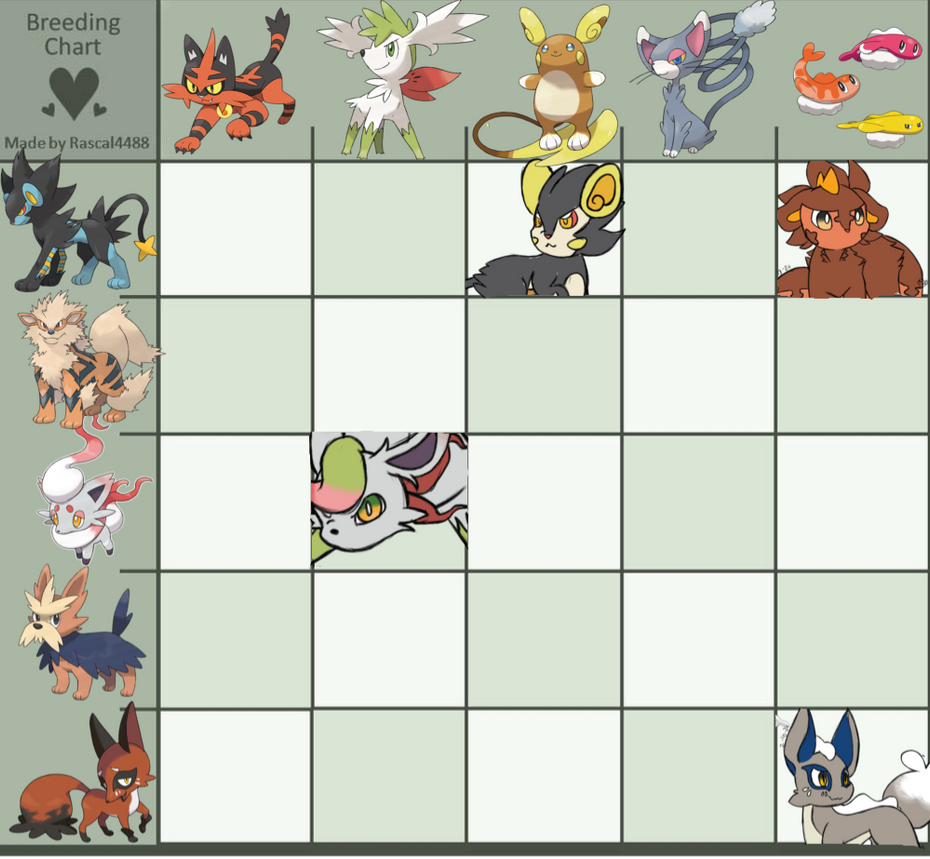 pokemon breeding grid! (21/25 open) by ChaoticsMess on DeviantArt