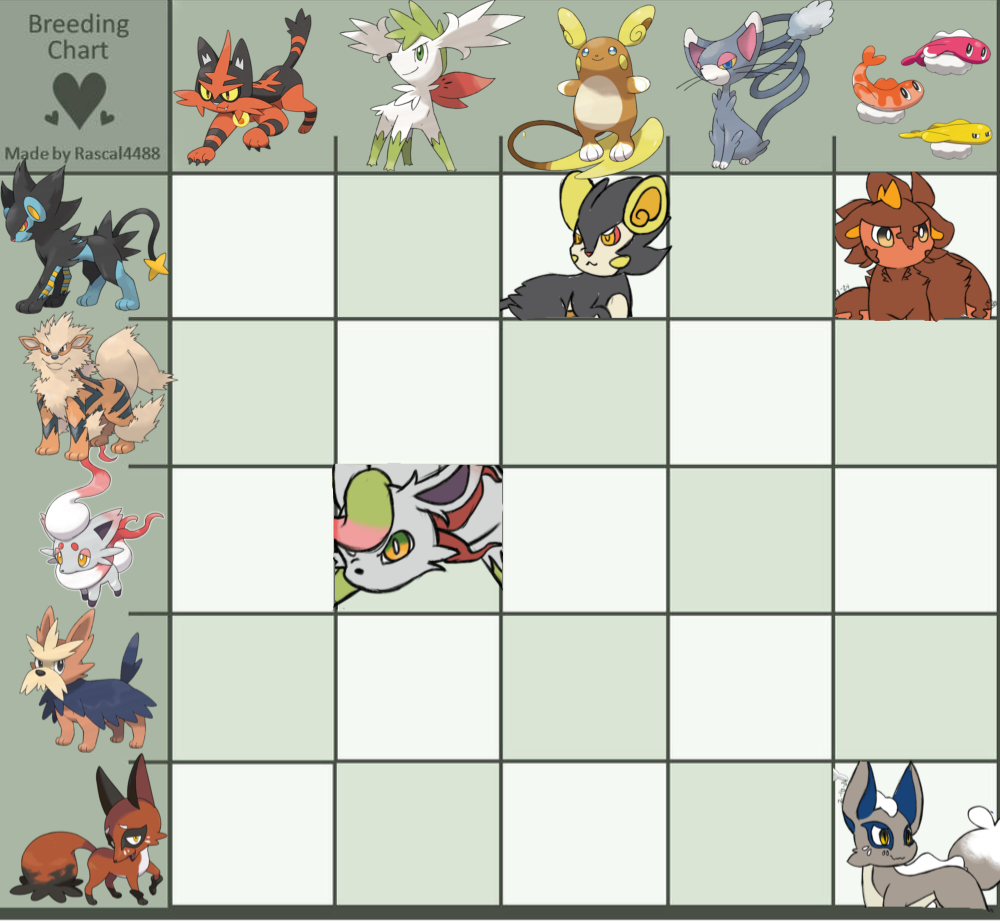 Breeding Grid pokemon breeding grid! (21/25 open) by ChaoticsMess on DeviantArt
