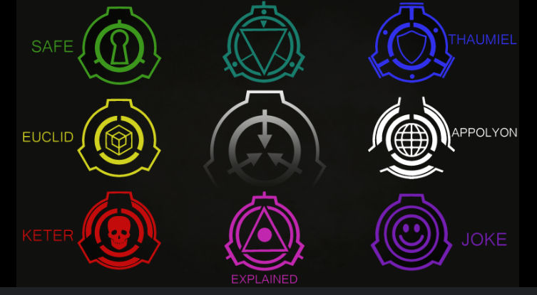 #SCP TYPES by Uzi-048 on DeviantArt