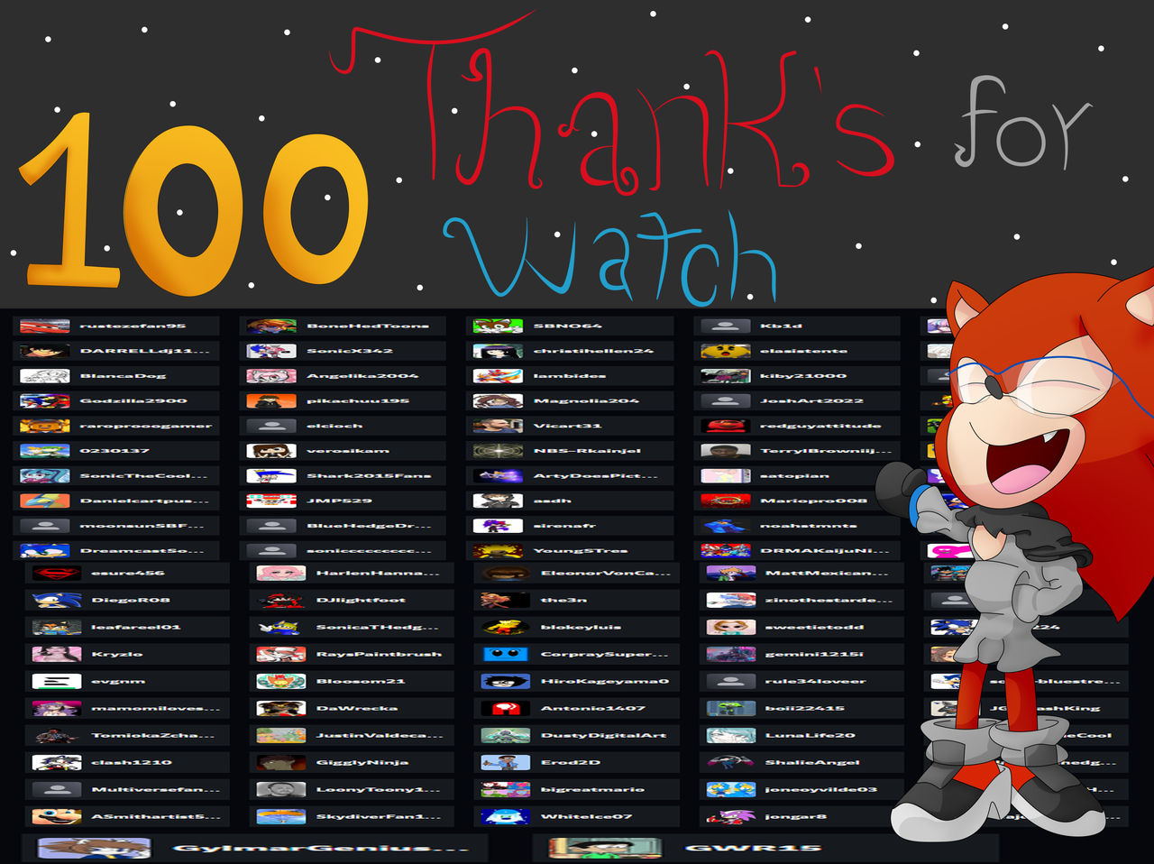 Thanks you!