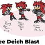 Three Deich Blast