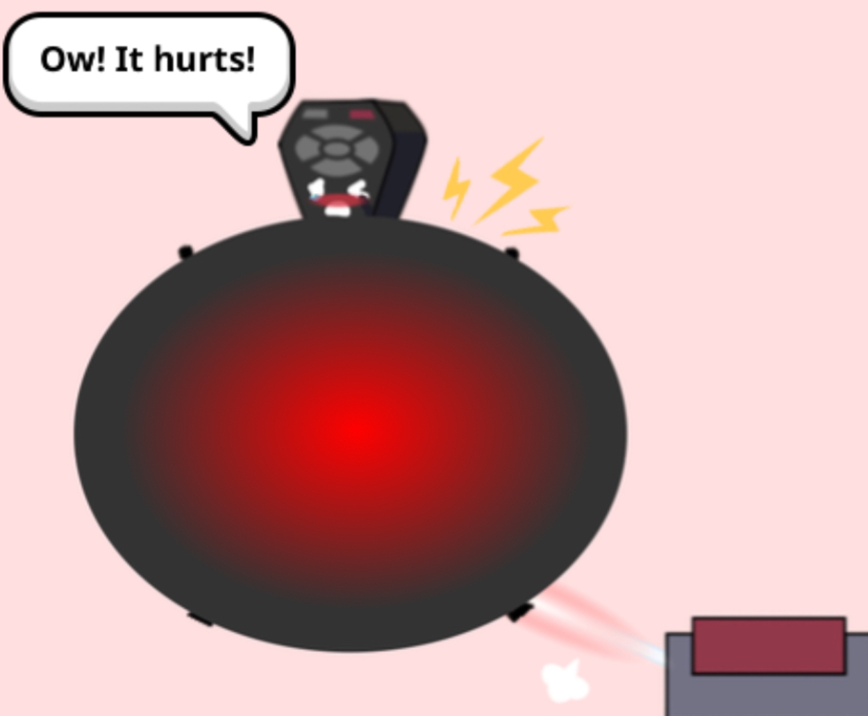 Remote painful inflation (2/2) by tigerwood3029 on DeviantArt