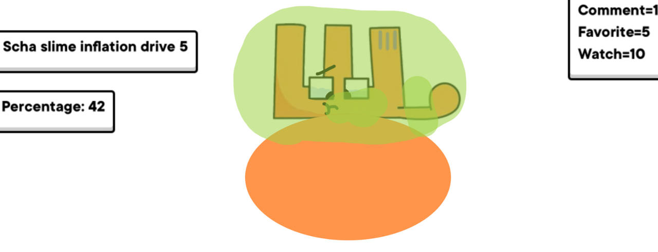 Scha slime inflation drive pt 5 by tigerwood3029 on DeviantArt