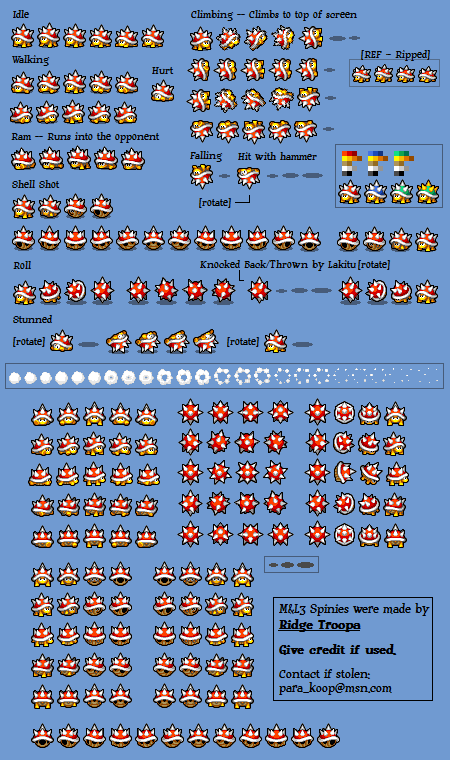 Spiny ML:BIS Sheet v.1