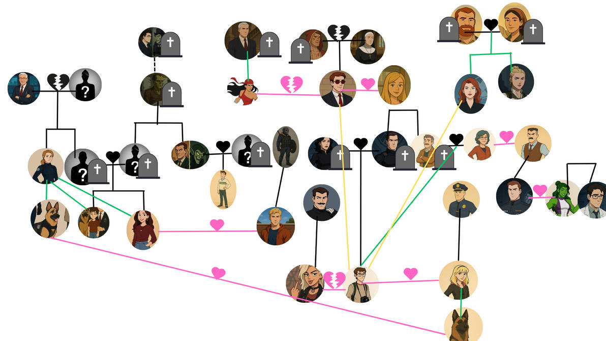 Peter Tree Peter Parker's family tree by Bagheera342 on DeviantArt
