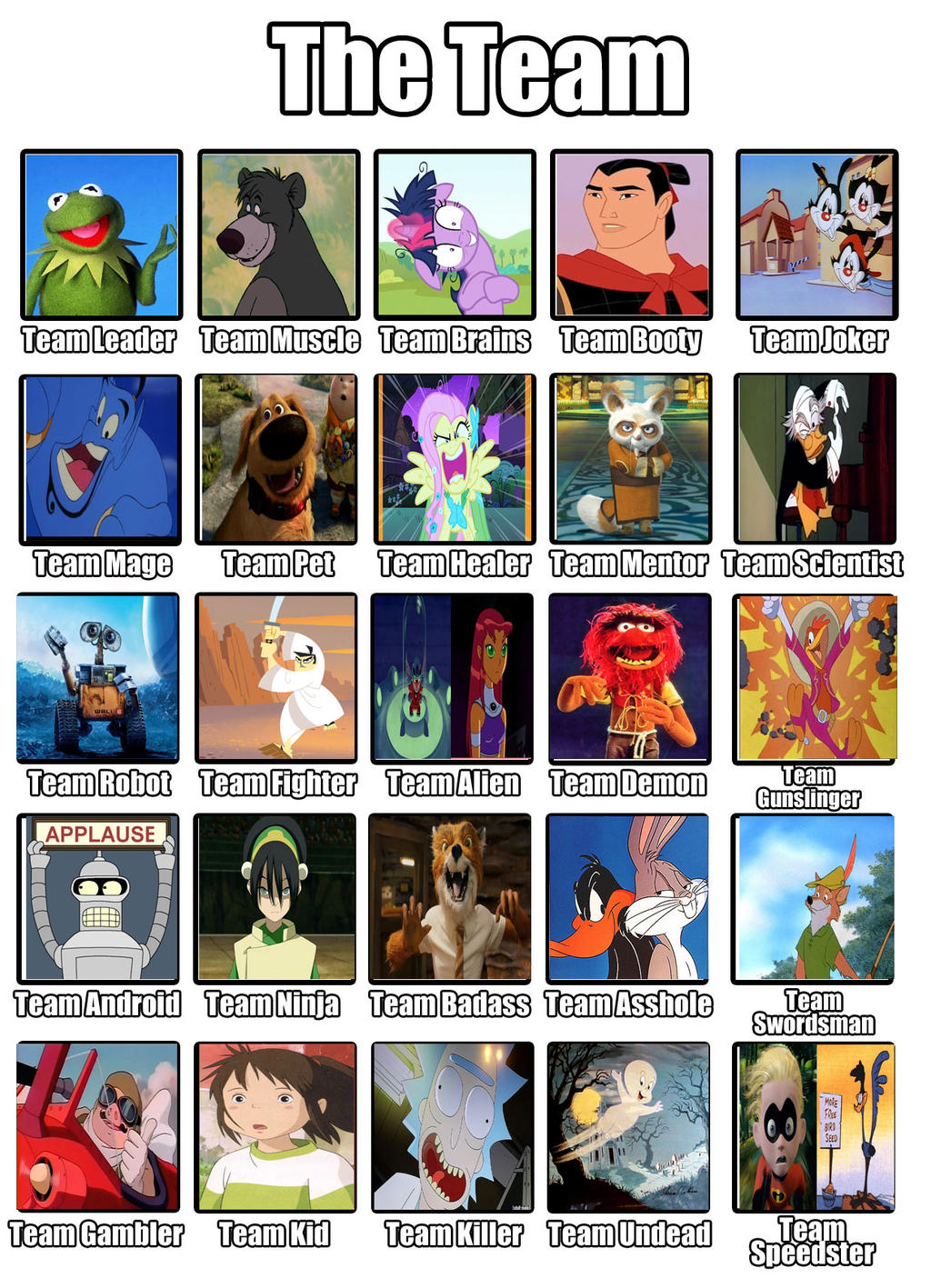 Clickteam Memes The Team Meme by HeRodeABlazingCarpet on DeviantArt