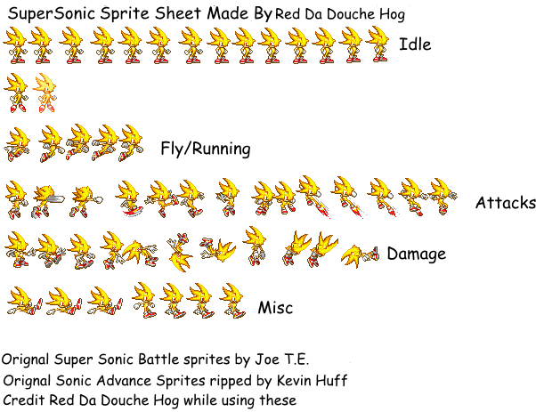 Classic Super Sonic Sprites  deviantART: More Like Classic Sonic