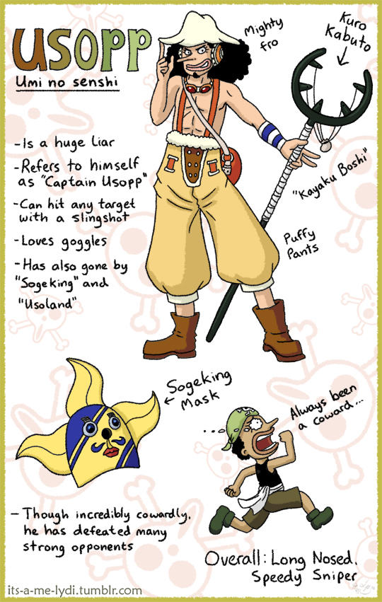 Character Spotlight Usopp by Sharulia on DeviantArt