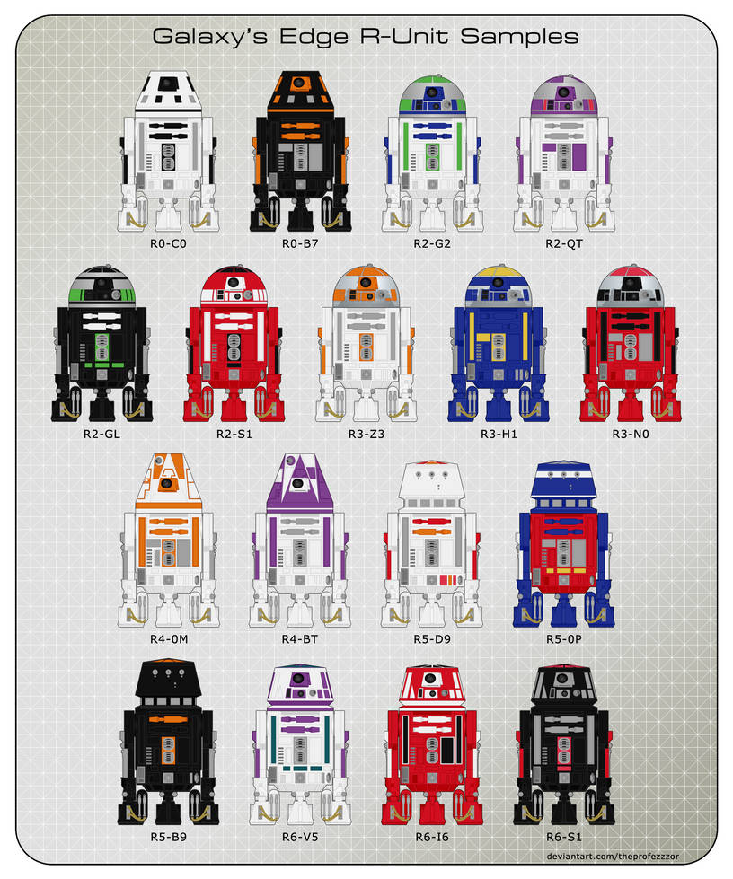 Galaxy's Edge R-Unit Samples by theprofezzzor on DeviantArt