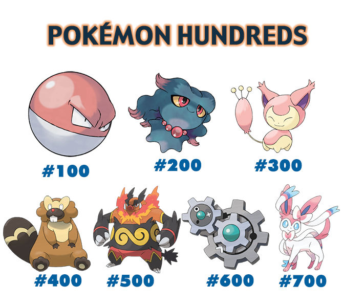 Pokemon Hundreds by jonatan7 on DeviantArt
