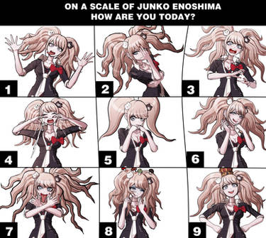 On a scale of Junko Enoshima how are you today?