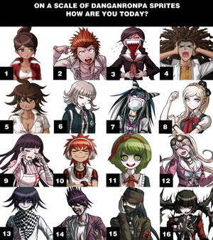 On a scale of Danganronpa sprites how're you today