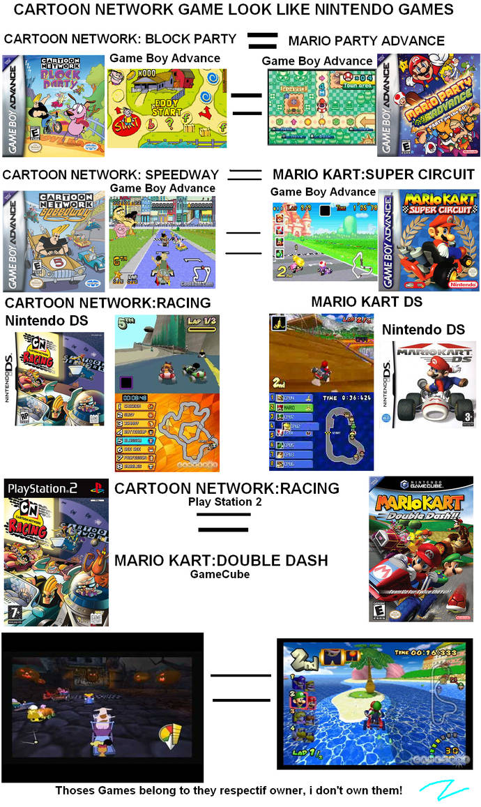 Cartoon Network Racing – Super Game Station