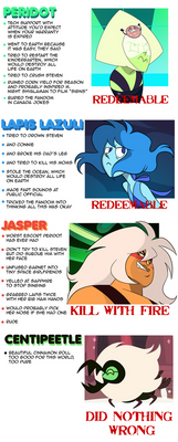 Steven Universe Redemption Checklist