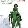 Real found footage of Gorillaz after 19-2000