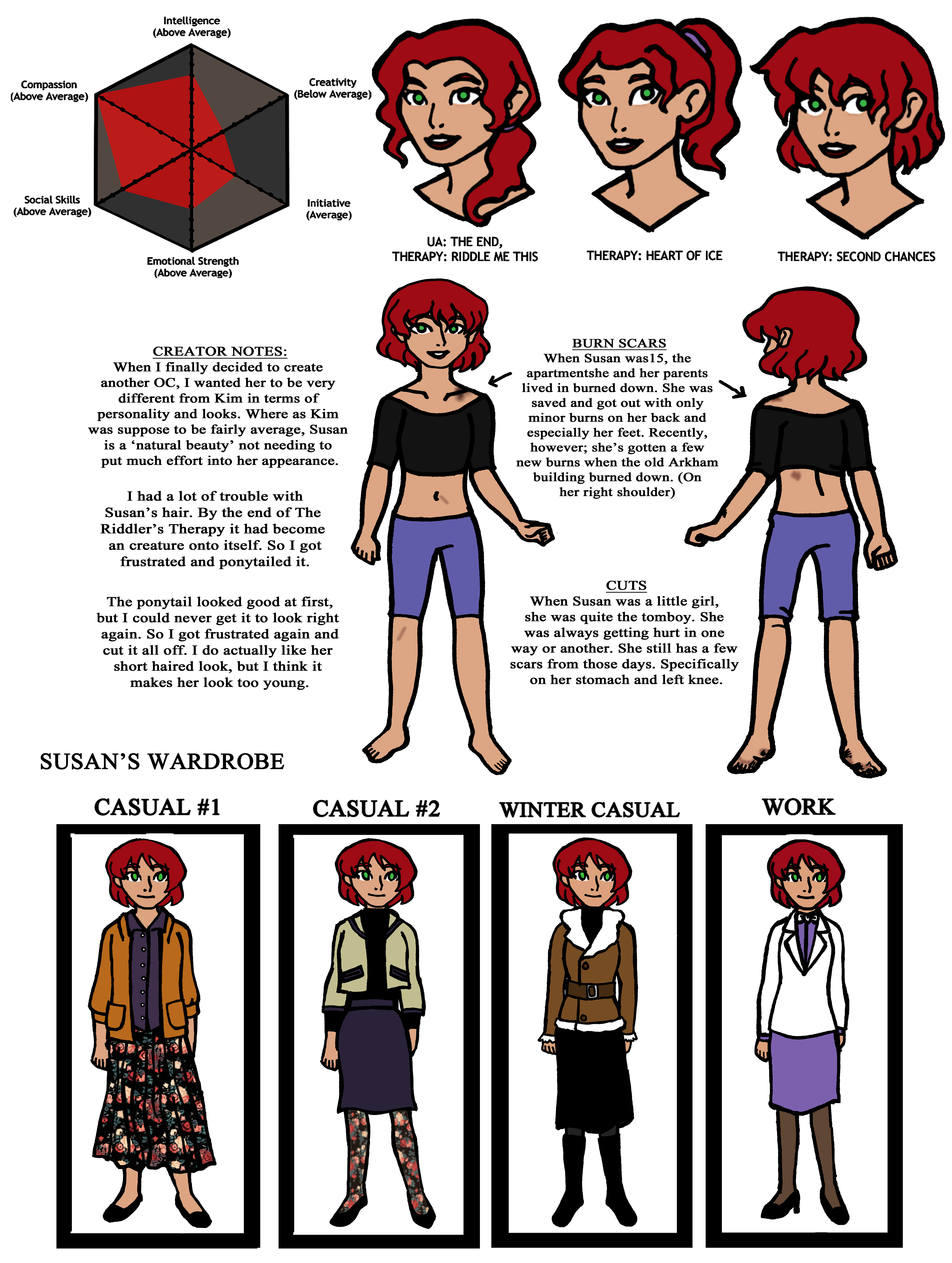 Batman OC: Susan Crowe Reference Sheet