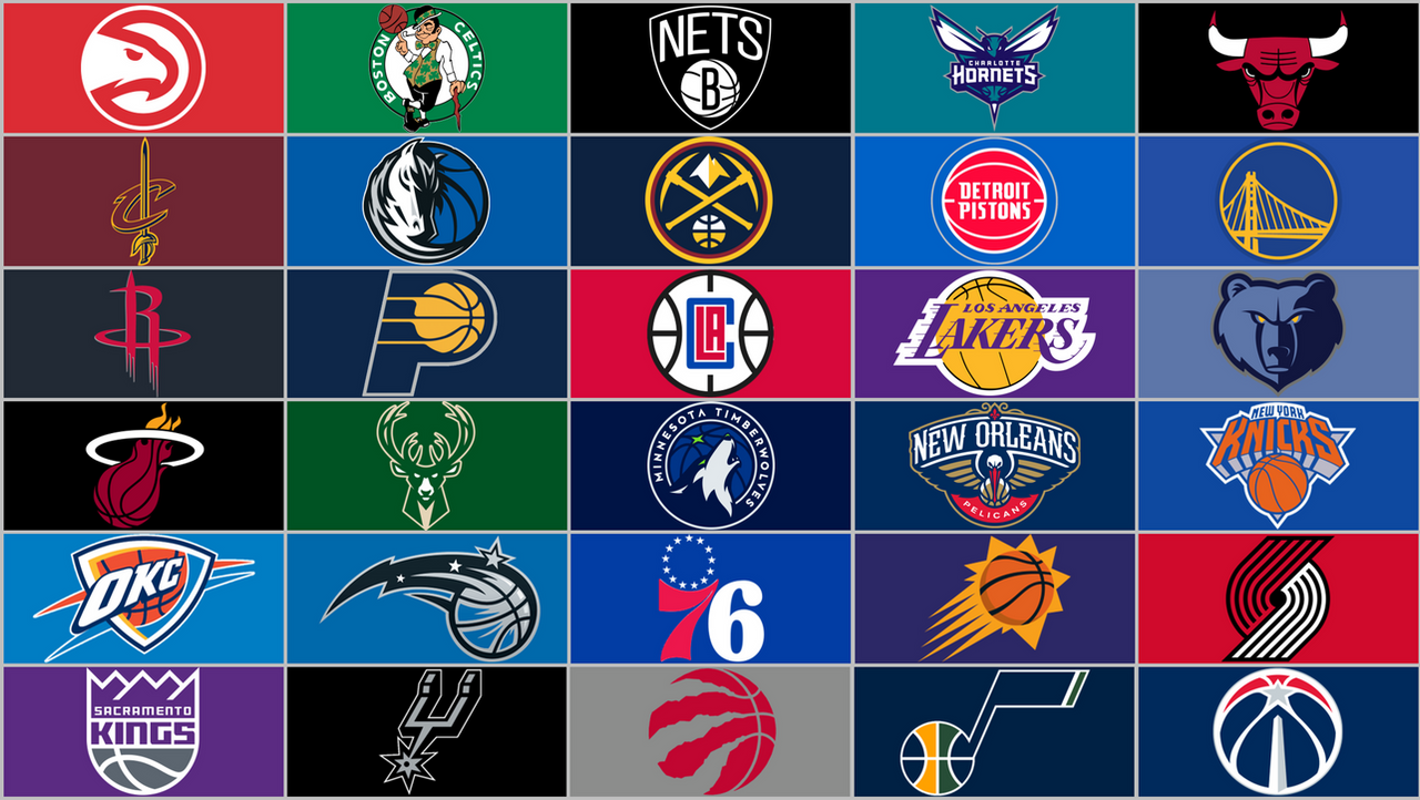 NBA Team Logos 2020 | NBATV Game Time by llu258 on DeviantArt