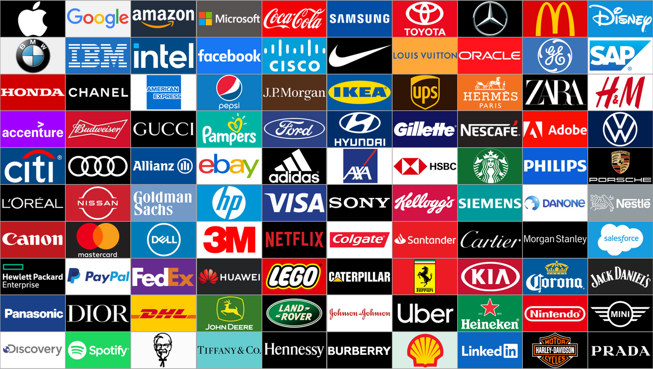 Top 100 Brands 2025