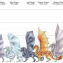 Dragon Species by size - Comparison Chart