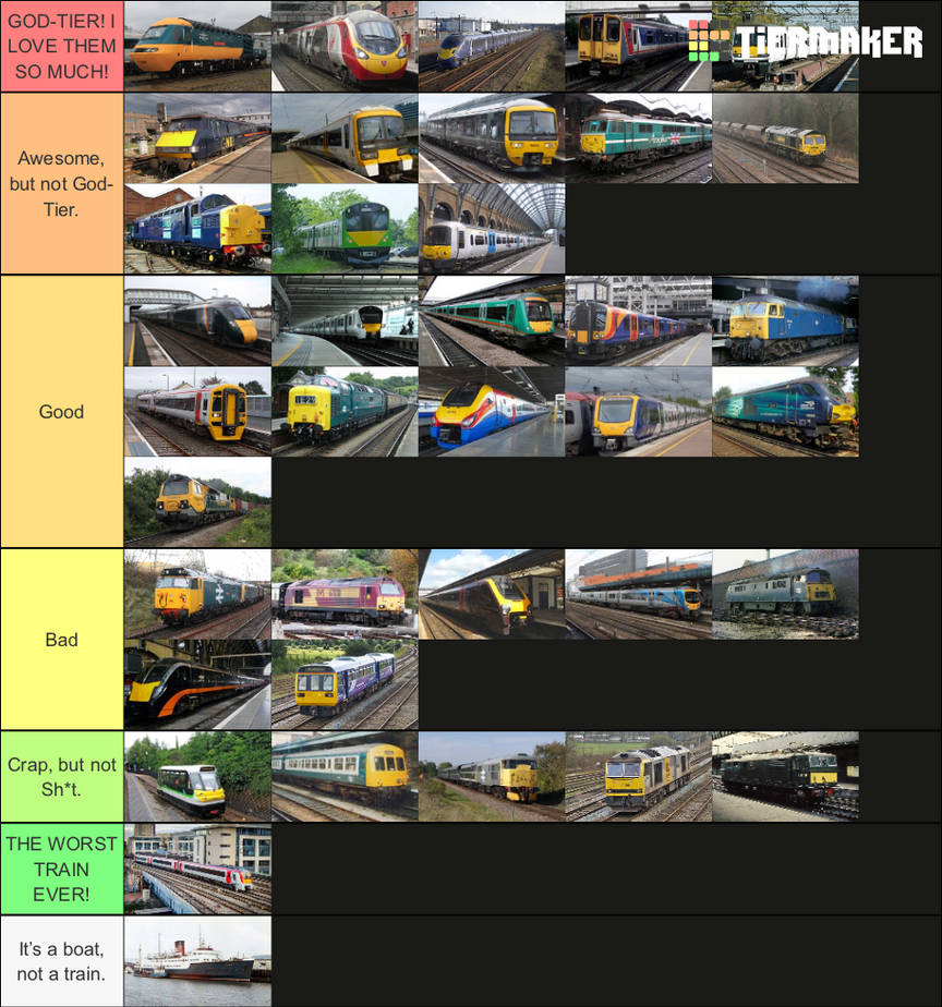 UK Train Tier Ranking by TSResort on DeviantArt
