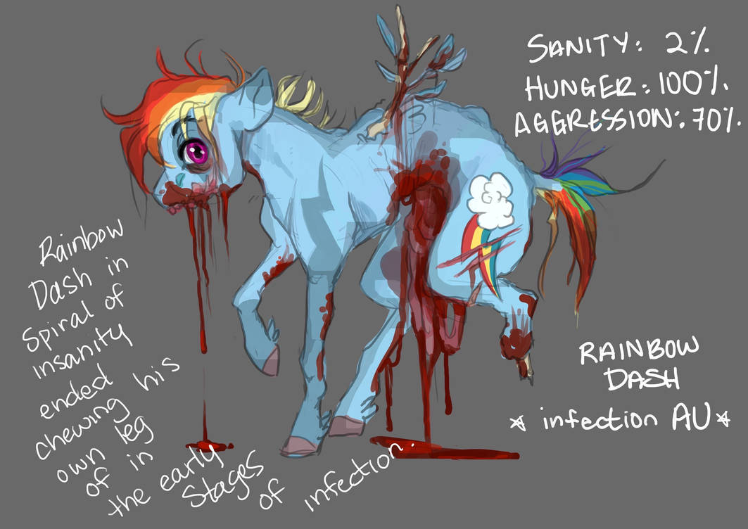 Mlp INFECTION AU Rainbow Dash By InkSketch1122 On DeviantArt mlp-infection-au-rainbow-dash-by-inksketch1122-on-deviantart