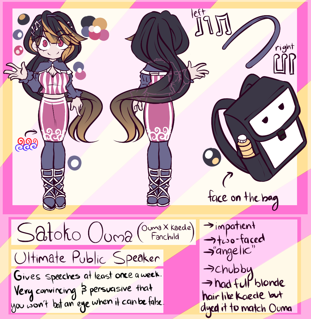 Satoko Ouma Ref Drv3 Oc By Kamigarin On Deviantart Satoko Ouma Ref Drv3 Oc By Kamigarin On Deviantart