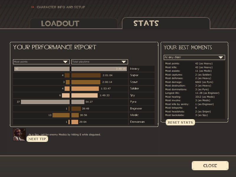 Tf2 Razorback Stats My TF2 stats by TheShupaMalleo on DeviantArt