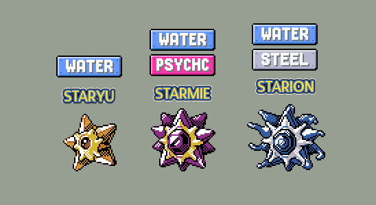 Starline by Willibab on DeviantArt