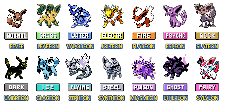 Pokemon, Pokemon eeveelutions, Eevee