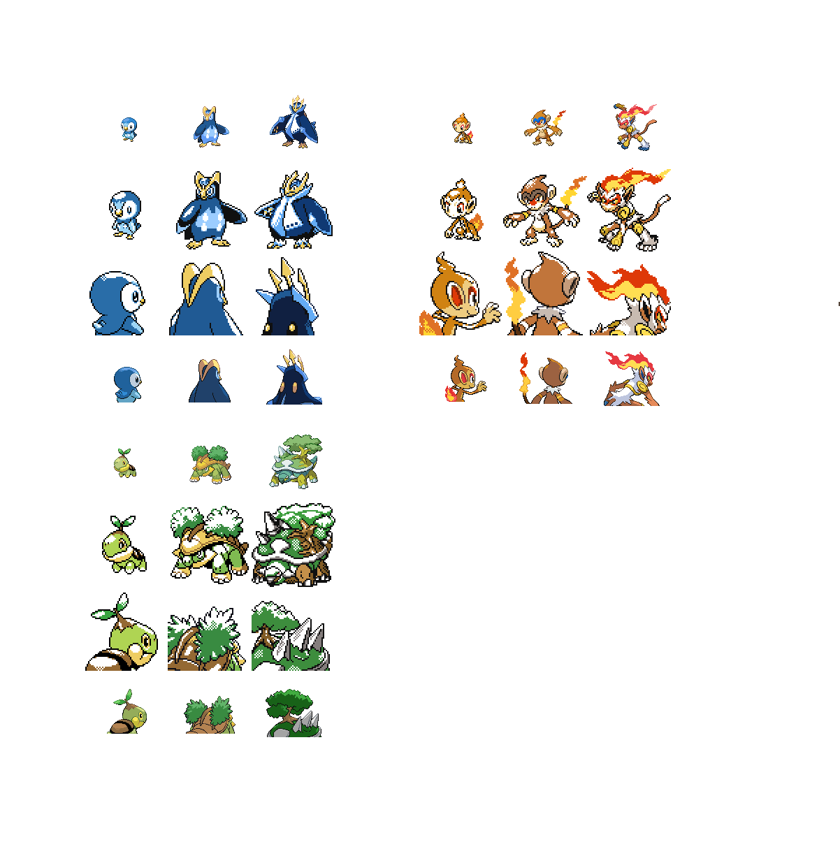 Gen 4 Starters by Willibab on DeviantArt