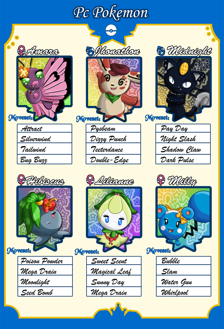 PC: Crissy Box Pokemon by Meip on DeviantArt