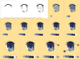 Eyes Tutorial  (Paint tool SAI)