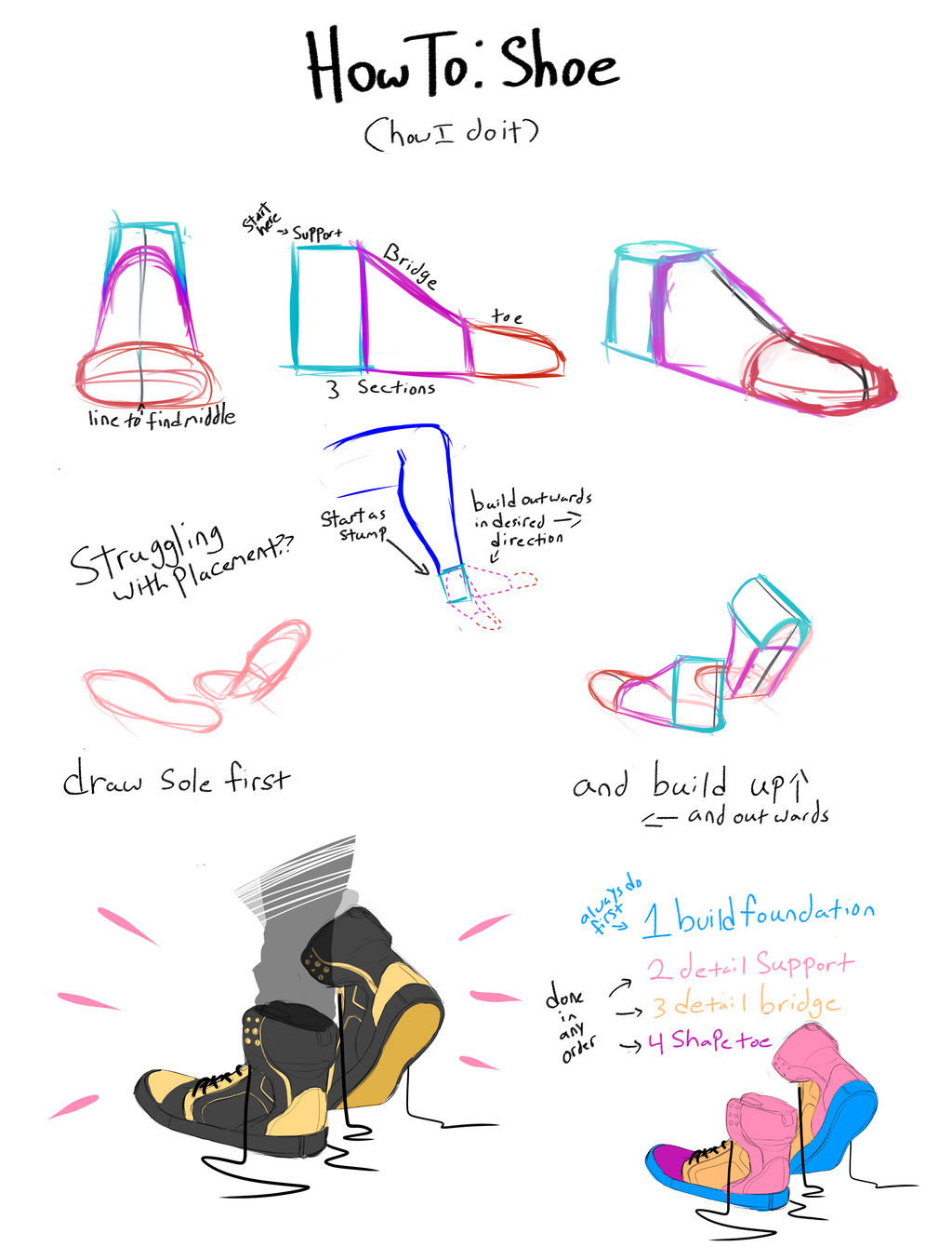 How I draw shoes