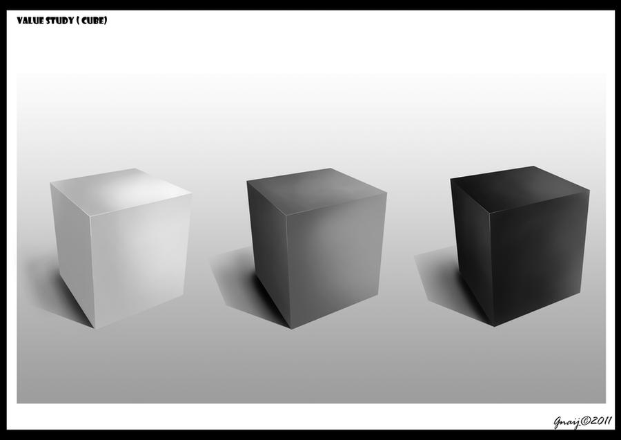 Value study cube