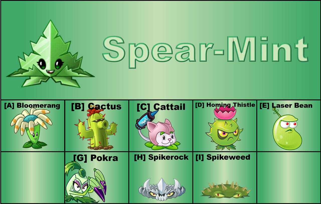 Power Mints Best Power Mints Pvz2 at Mackenzie Sheehy blog