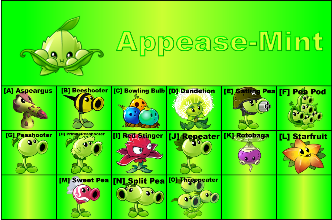 What Is The Best Plant In Pvz2 PVZ2 Vote Best Plant Appease-Mint by adrianmacha20005 on DeviantArt