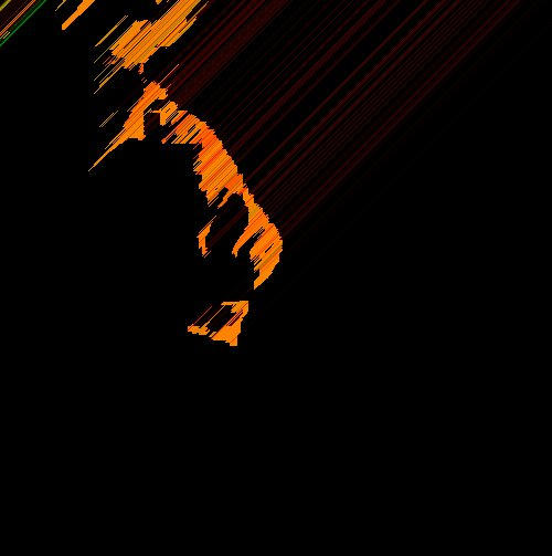 scream II by Eli21 on DeviantArt