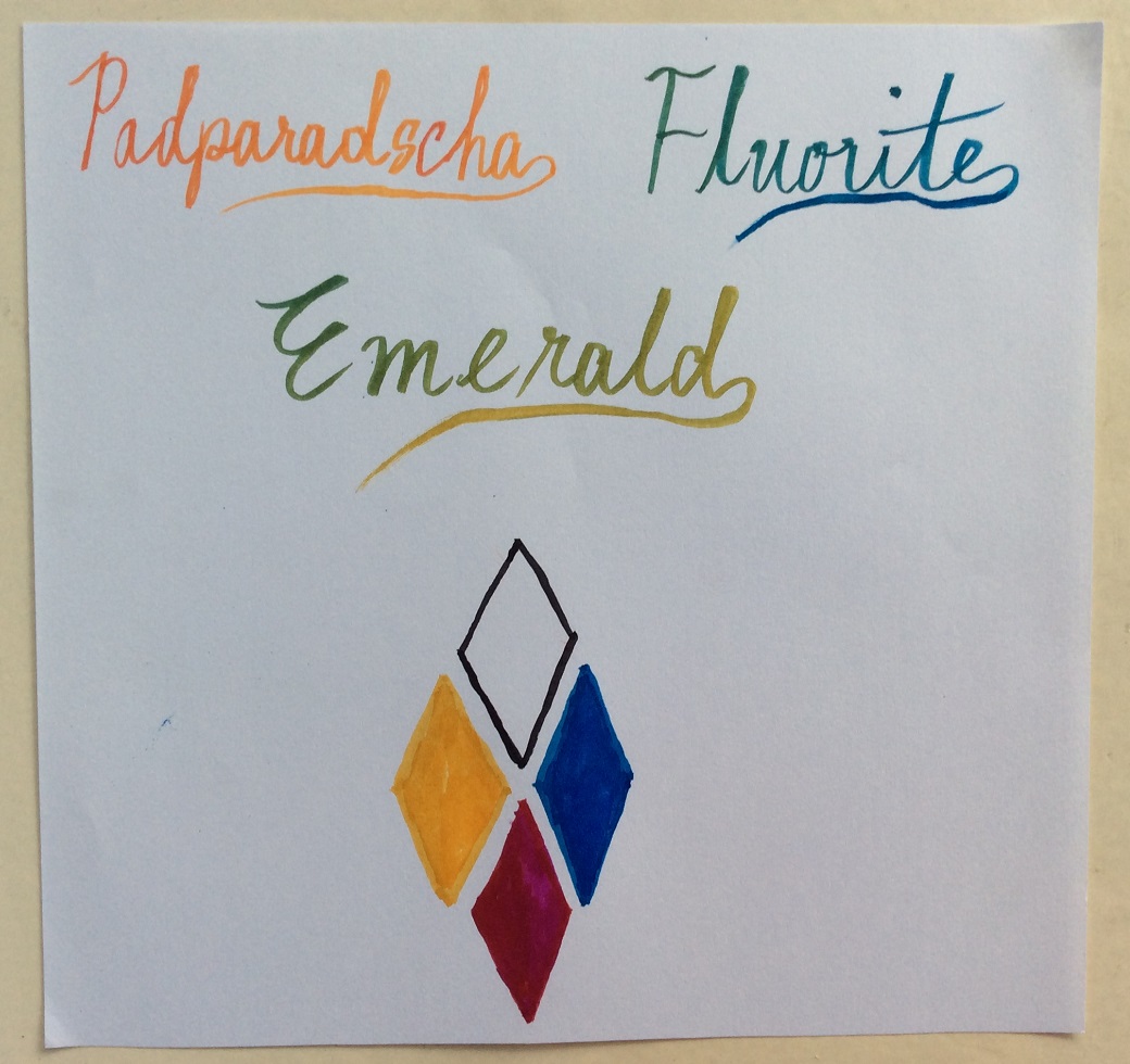 Steven Universe Calligraphy Fimfiction steven-universe-calligraphy-fimfiction