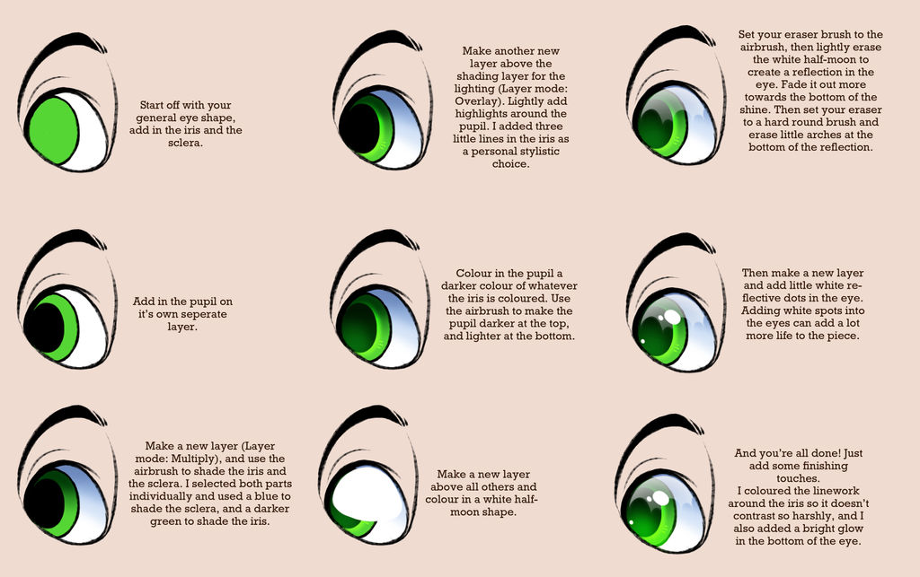 || Eye tutorial 2 by Blake-Rosey on DeviantArt