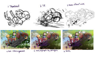 Vehicle Promo Illustration Process