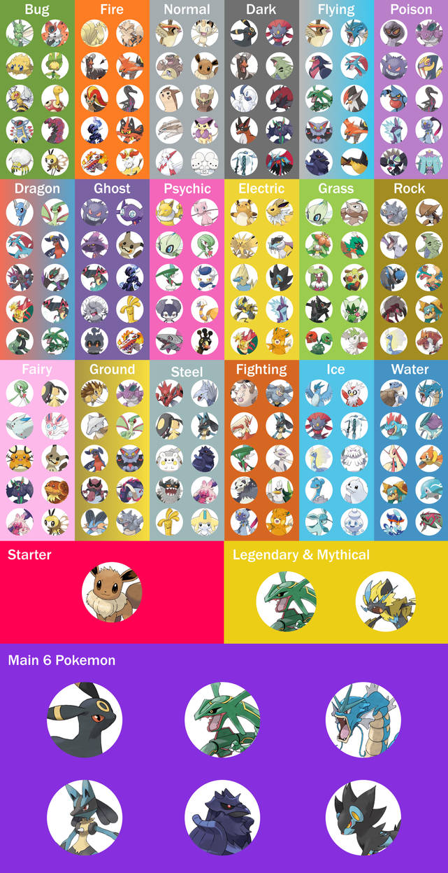 Ash Pokemon List by TeamAshArtist on DeviantArt
